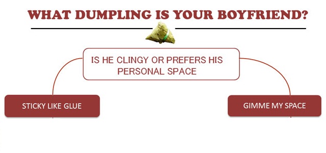 The Dumpling Boyfriend quiz