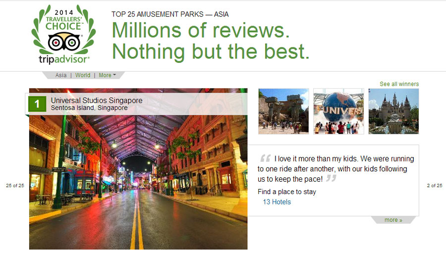 Universal Studios Singapore named top amusement park in Asia by TripAdvisor’s Traveller’s Choice awards