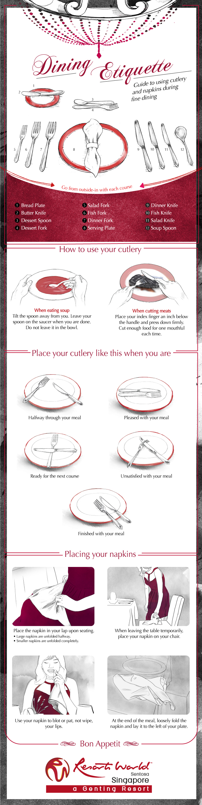 fine dining etiquette infographic